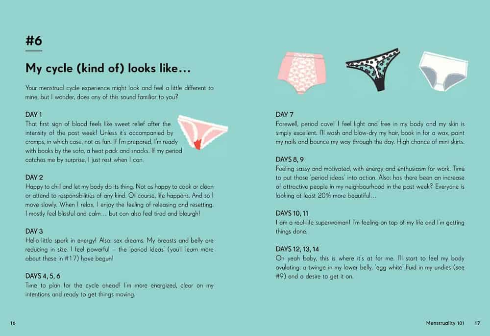 Menopause Symptoms and Perimenopause