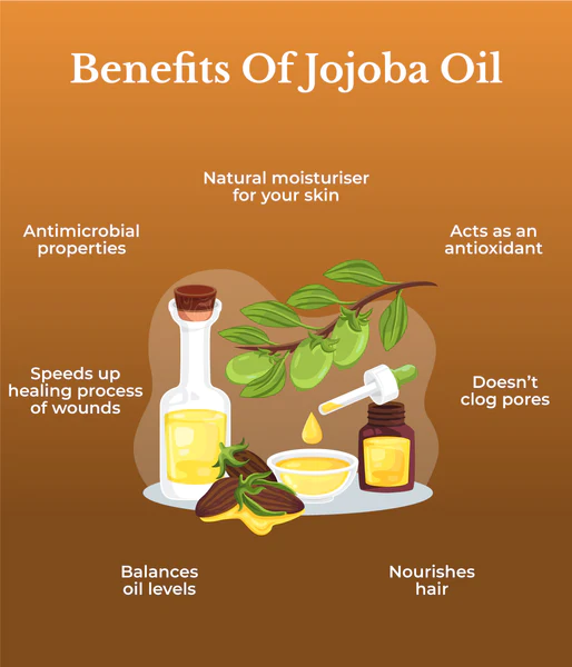 Jojoba Face Oil And Why I'm Obsessed